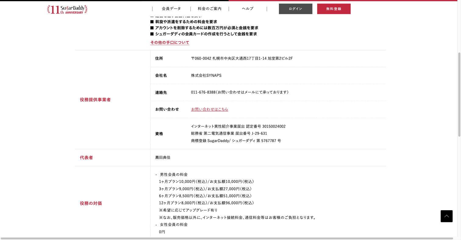 シュガーダディの運営会社と届出番号が載った特定商取引法に基づく表記