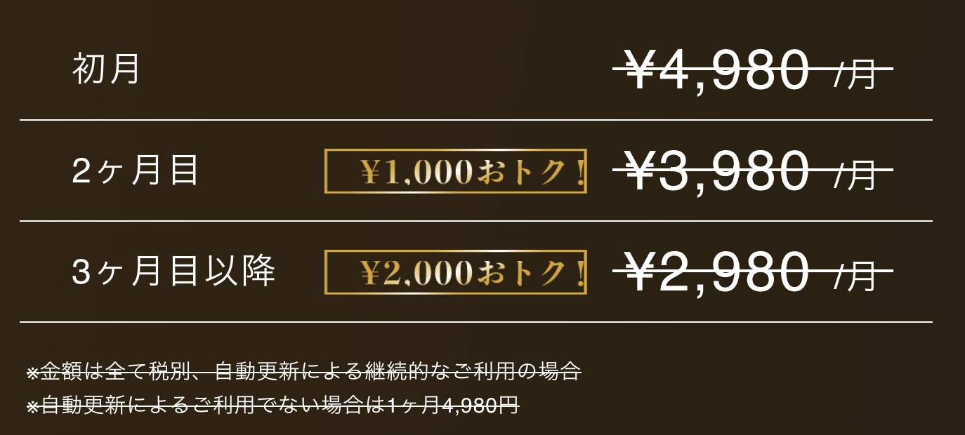 Patronaの料金が初月4980円から3ヶ月目以降2980円まで下がる公式の料金プラン